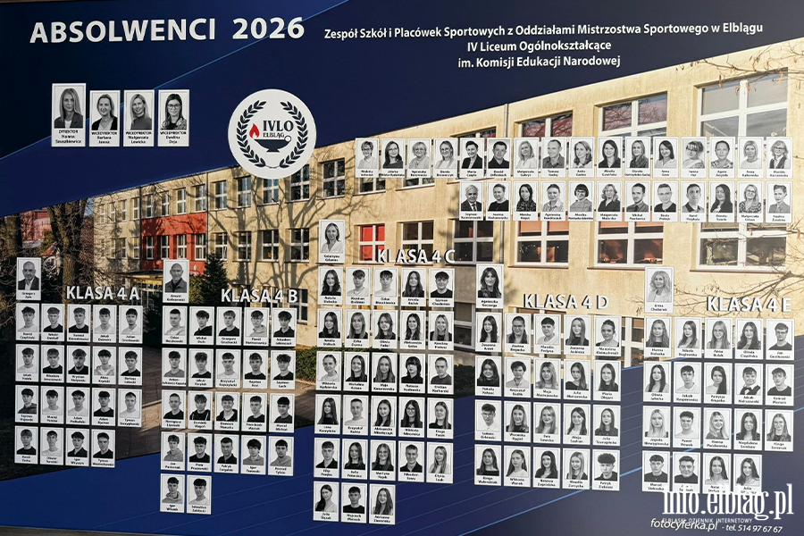 Zako�czenie? To dopiero pocz�tek, fot. 1