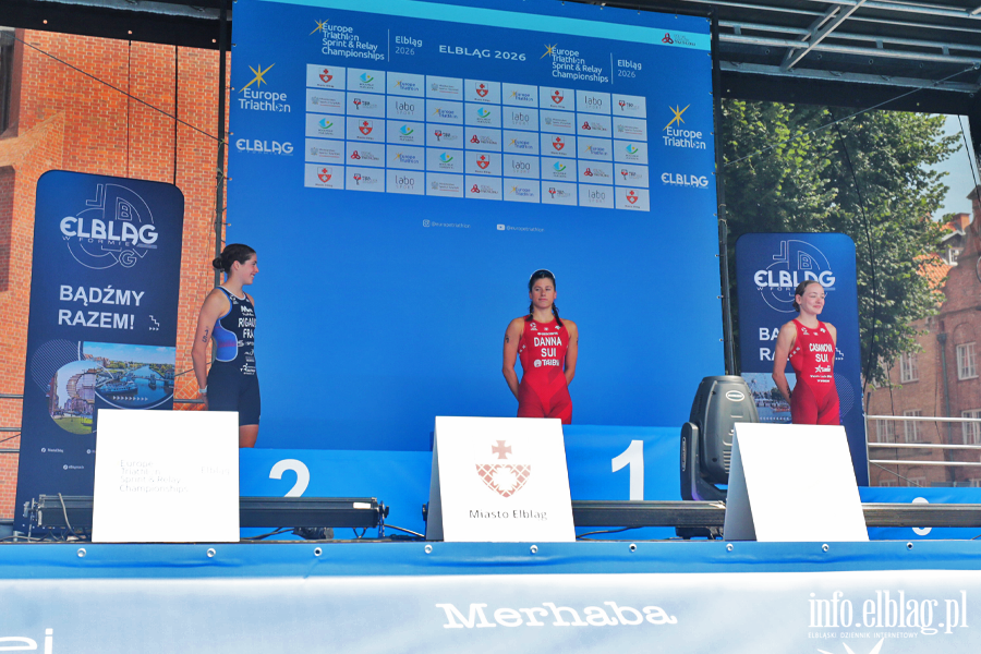 Kto wygra� Mistrzostwa Europy w Triathlonie w kategorii Junior?, fot. 1