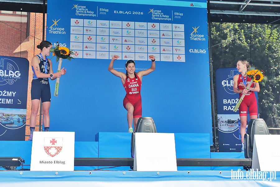 Kto wygra� Mistrzostwa Europy w Triathlonie w kategorii Junior?, fot. 9