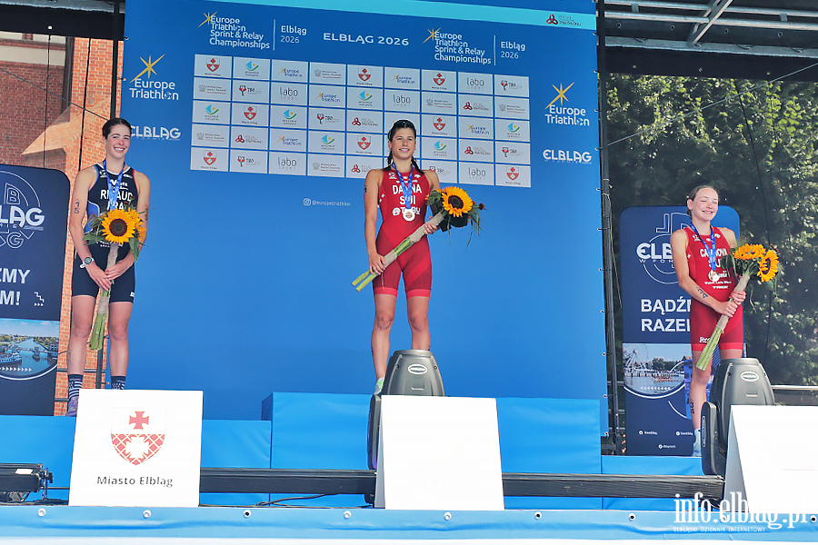 Kto wygra� Mistrzostwa Europy w Triathlonie w kategorii Junior?, fot. 11
