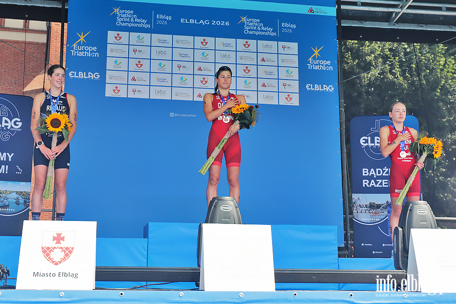Kto wygra� Mistrzostwa Europy w Triathlonie w kategorii Junior?, fot. 12