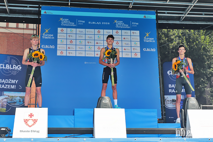 Kto wygra� Mistrzostwa Europy w Triathlonie w kategorii Junior?, fot. 19