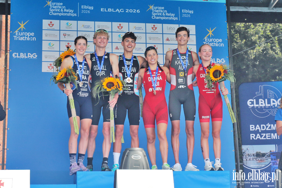 Kto wygra� Mistrzostwa Europy w Triathlonie w kategorii Junior?, fot. 22