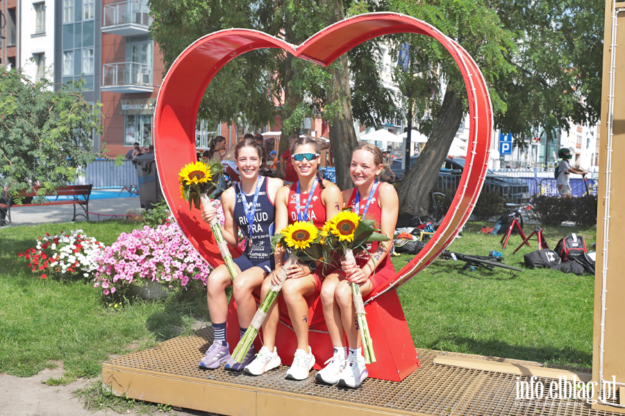 Kto wygra� Mistrzostwa Europy w Triathlonie w kategorii Junior?, fot. 27