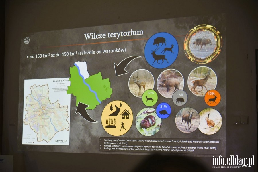 Spotkanie „Strach ma wilcze oczy – czy trzeba ba� si� wilka?”, fot. 9