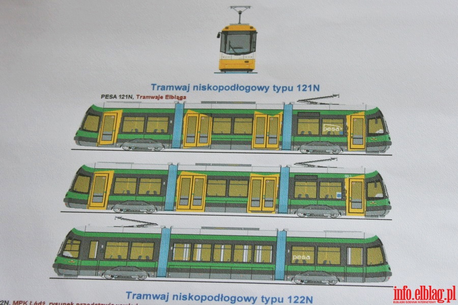 Tramwaj pod Bram Targow, fot. 15