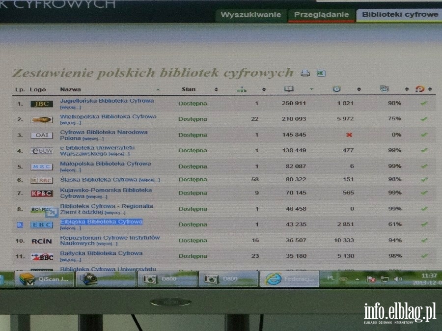 Uroczyste uruchomienie skanera w Bibliotece Elblskiej, fot. 9