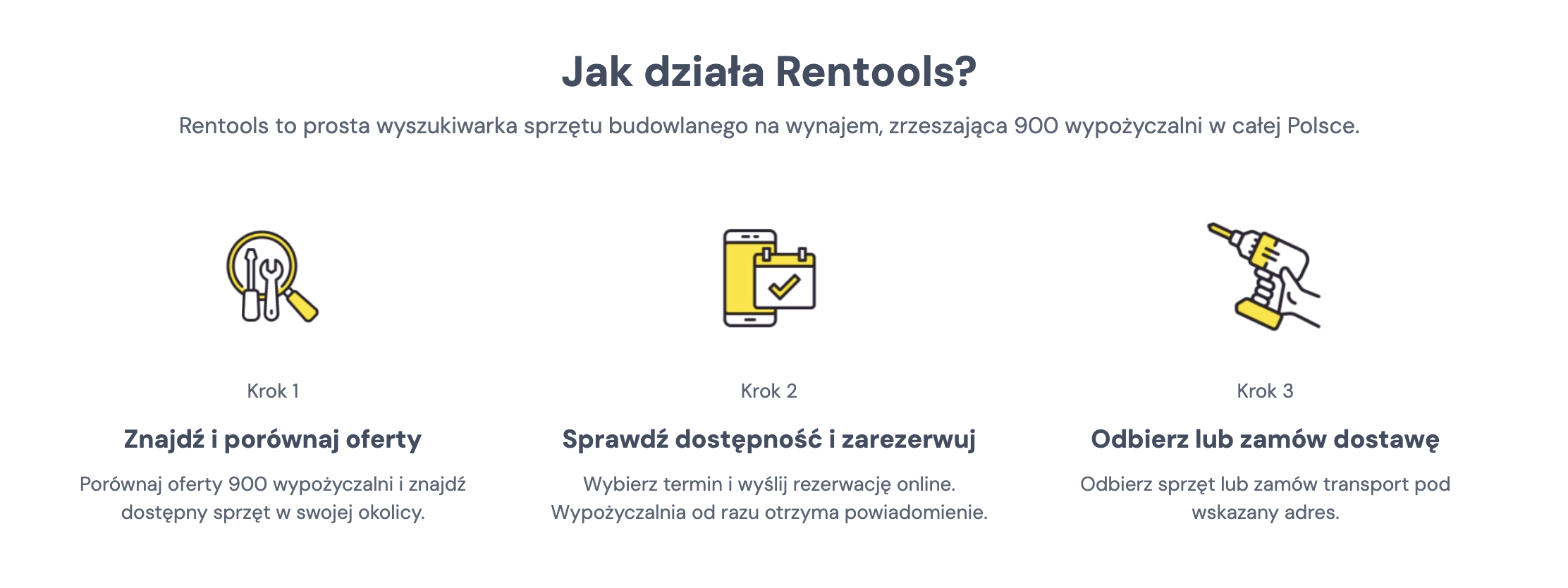 jak działa rentools.pl?